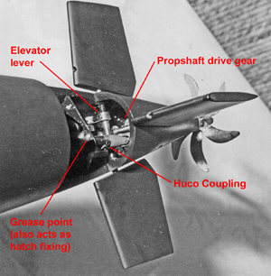 The control linkage and gear bay of the model submarine