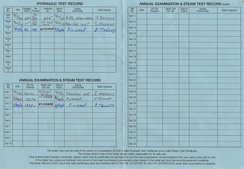 Loco Registration Document